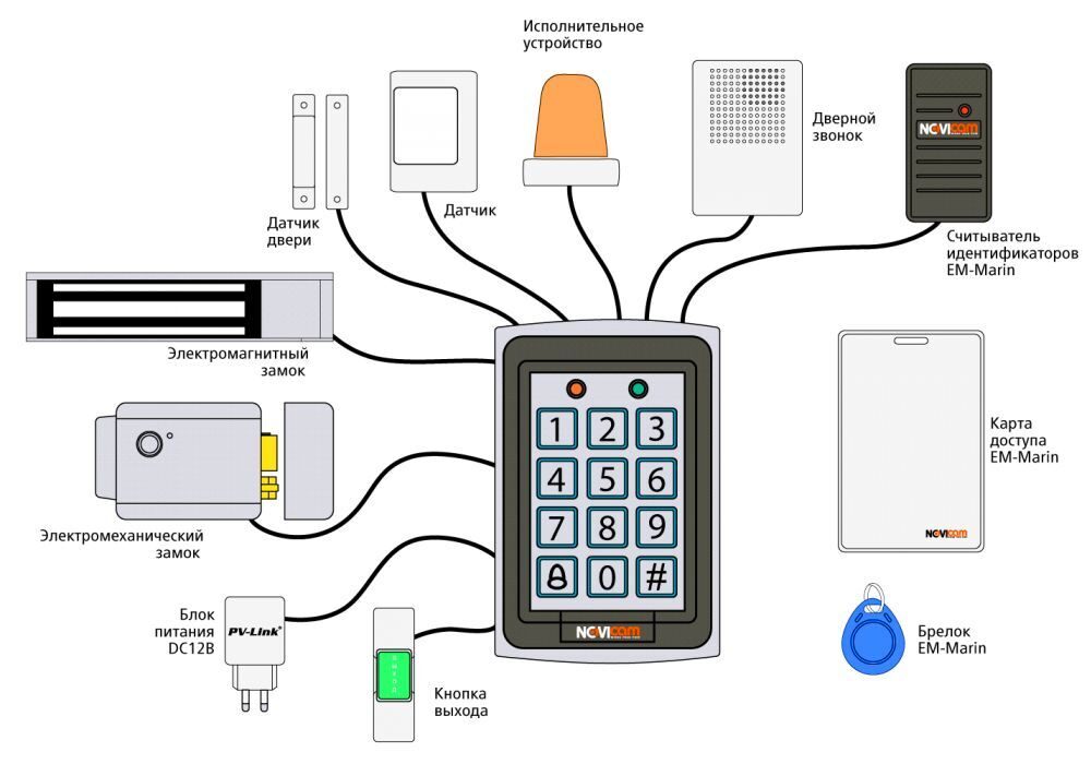 Схема rfid считывателя