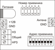 skhema1